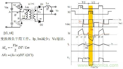 開(kāi)關(guān)電源&ldquo;各種拓?fù)浣Y(jié)構(gòu)&rdquo;的對(duì)比與分析！