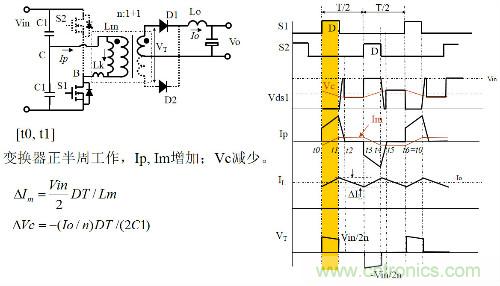 開(kāi)關(guān)電源&ldquo;各種拓?fù)浣Y(jié)構(gòu)&rdquo;的對(duì)比與分析！