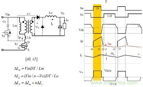開(kāi)關(guān)電源&ldquo;各種拓?fù)浣Y(jié)構(gòu)&rdquo;的對(duì)比與分析！