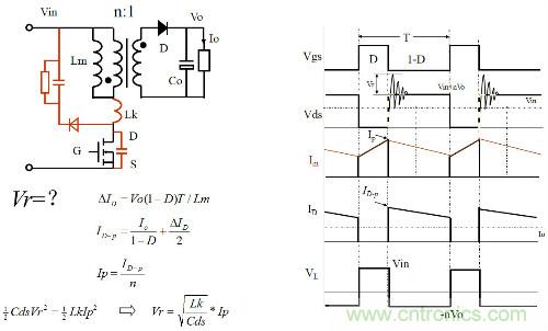開(kāi)關(guān)電源&ldquo;各種拓?fù)浣Y(jié)構(gòu)&rdquo;的對(duì)比與分析！