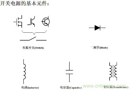 開(kāi)關(guān)電源&ldquo;各種拓?fù)浣Y(jié)構(gòu)&rdquo;的對(duì)比與分析！