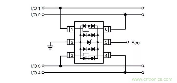 PCB板“ESD保護電路設計”實戰(zhàn)經(jīng)驗分享!