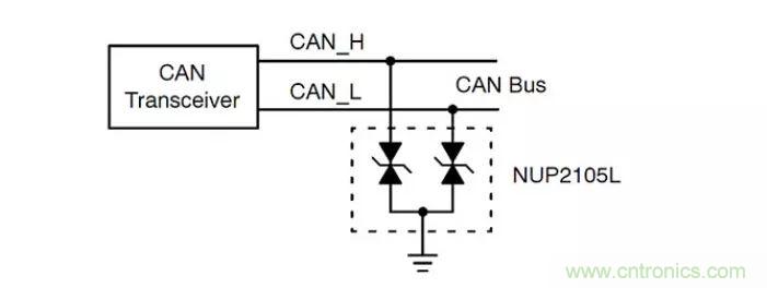 PCB板“ESD保護電路設計”實戰(zhàn)經(jīng)驗分享!