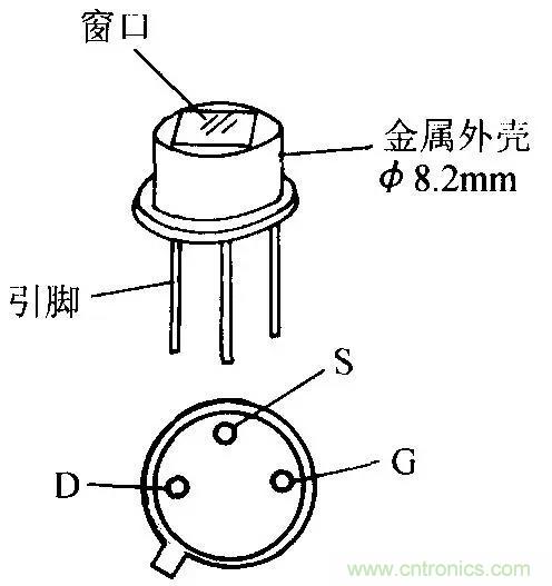 熱釋電傳感器的原理與應用 熱釋電傳感器的原理與應用