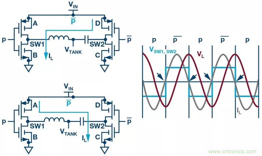 無線電池充電器設計太繁瑣？試試感性這條路