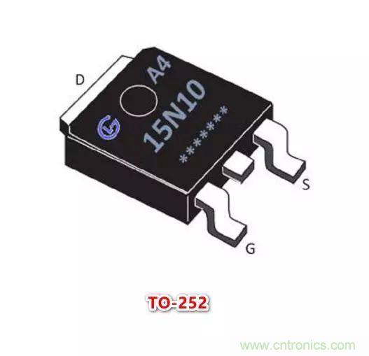 MOS管封裝與參數(shù)有著怎樣的關系，如何選擇合適封裝的MOS管