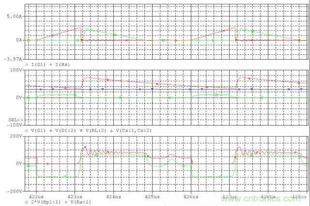開關(guān)電源從分析&rarr;計(jì)算&rarr;仿真