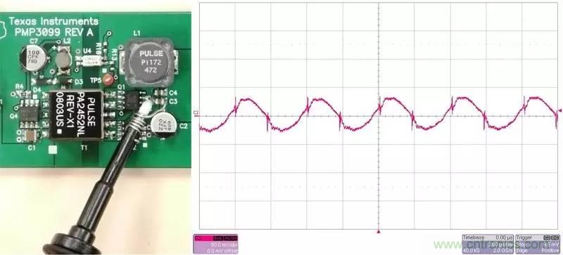 采樣頻率、采樣點(diǎn)數(shù)、頻率分辨率