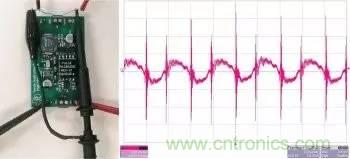 采樣頻率、采樣點(diǎn)數(shù)、頻率分辨率