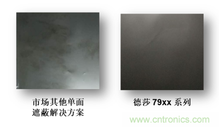 是時候“收起”充電線了—— 迎接新一代無線充電,德莎單面遮蔽膠帶系列新品 是時候“收起”充電線了—— 迎接新一代無線充電,德莎單面遮蔽膠帶系列新品