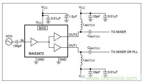阻抗匹配與史密斯圓圖,這是我見過最詳盡的版本