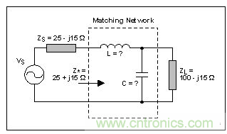 阻抗匹配與史密斯圓圖,這是我見過最詳盡的版本