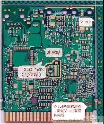 電路板設計為什么要設置測試點？