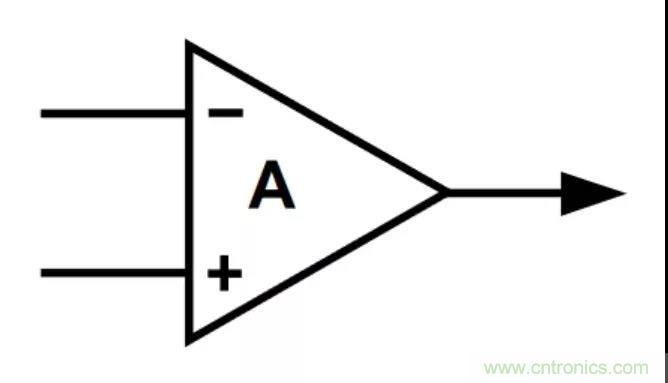 教你如何掌握IC放大器中那些“去耦”、“接地” 教你如何掌握IC放大器中那些“去耦”、“接地”