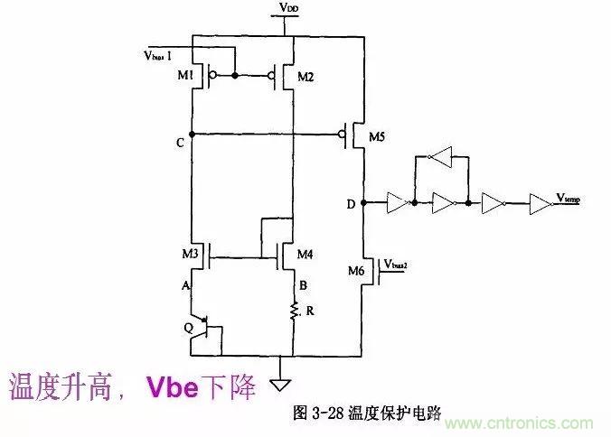開關電源IC內部電路解析!