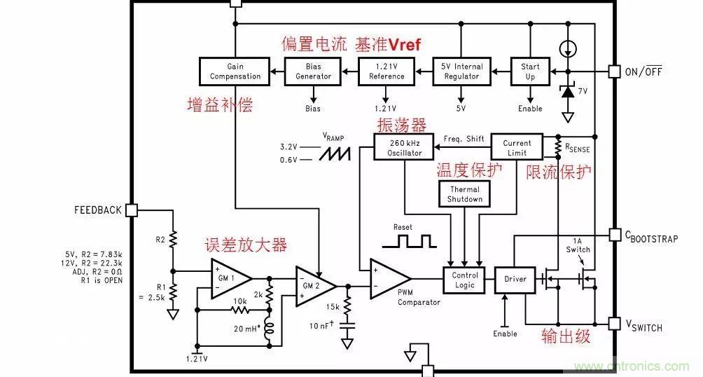 開關電源IC內部電路解析!