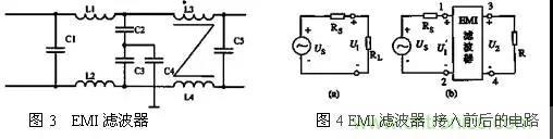 介紹幾種有效的開關電源電磁干擾抑制措施 介紹幾種有效的開關電源電磁干擾抑制措施