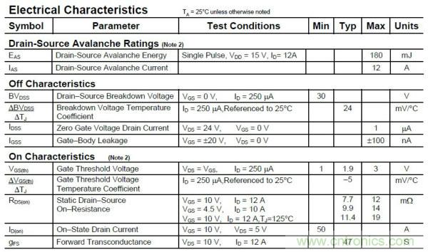硬件開發，我想和MOS管聊聊