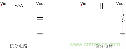 一文教你讀懂什么叫做微、積分電路 一文教你讀懂什么叫做微、積分電路