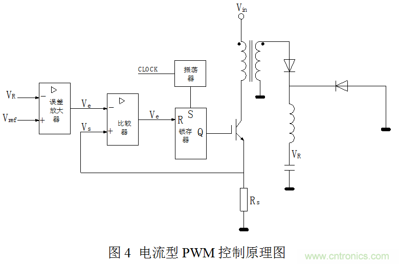 開關電源”電壓型“與”電流型“控制的區別到底在哪?