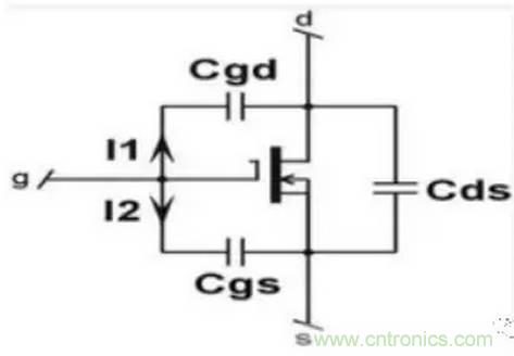 MOS管開關時的米勒效應!