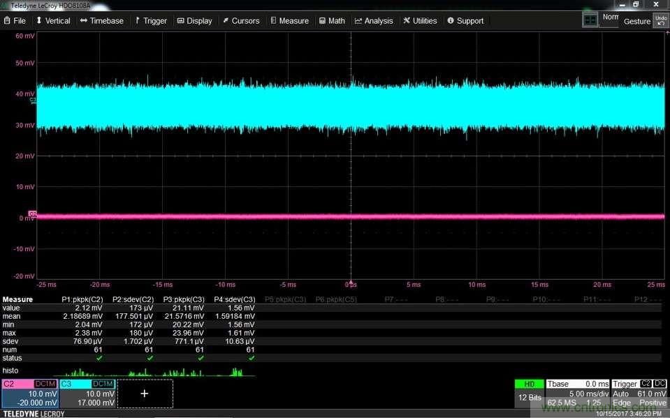 如何克服電源軌噪聲測量中的挑戰？