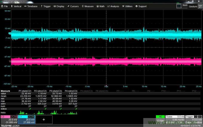 如何克服電源軌噪聲測量中的挑戰？
