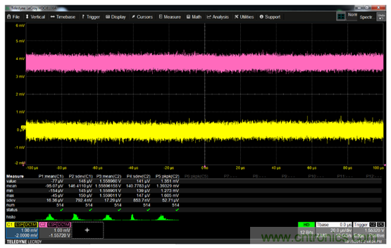 如何克服電源軌噪聲測量中的挑戰？