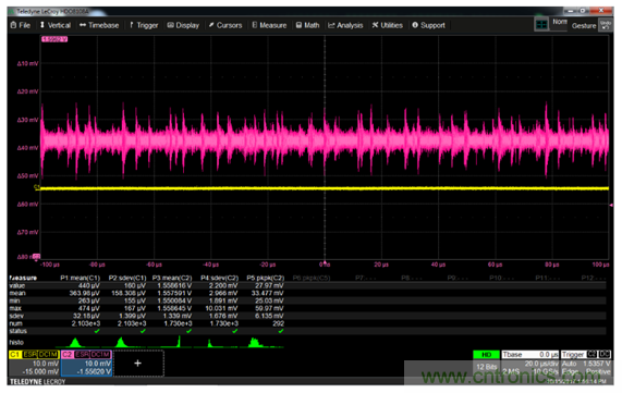 如何克服電源軌噪聲測量中的挑戰？