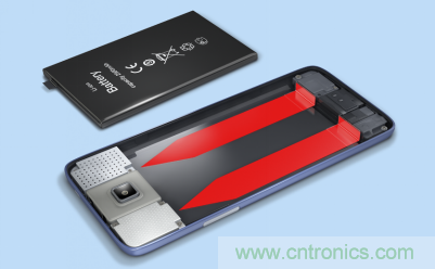 德莎產品和生產流程工藝助力環境可持續發展 德莎產品和生產流程工藝助力環境可持續發展