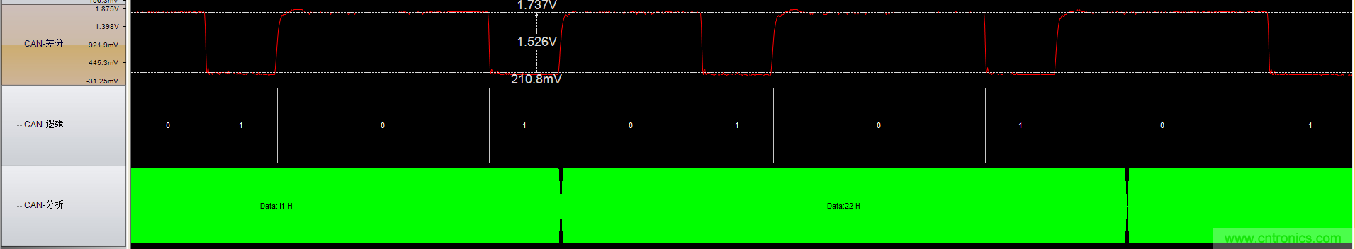 為什么CAN總線支線長度不能太長?
