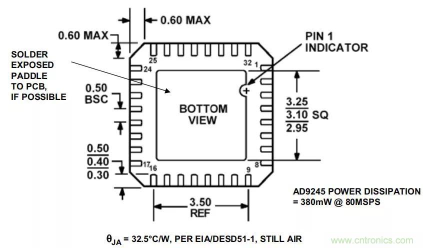 夏日炎炎,電路散熱技巧你都Get到沒有?