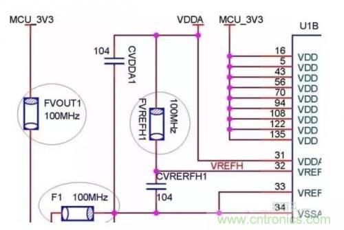 一文教你在實際設計中如何選擇磁珠 一文教你在實際設計中如何選擇磁珠