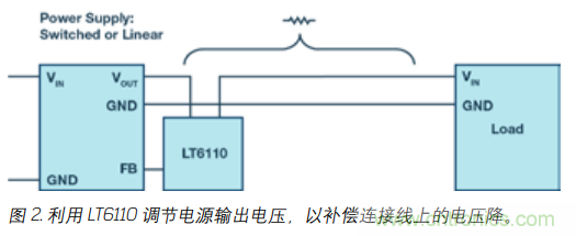 如何防止由電源線引起的電壓波動？
