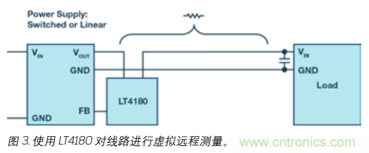 如何防止由電源線引起的電壓波動？