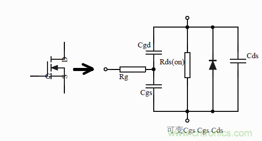 如何改善開關電源電路的EMI特性?