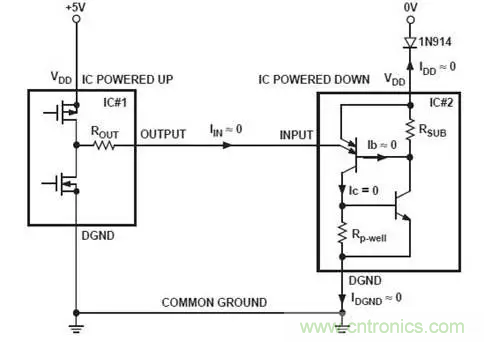 【經驗分享】避免電路中的閂鎖效應——3個超實用的方法 【經驗分享】避免電路中的閂鎖效應——3個超實用的方法