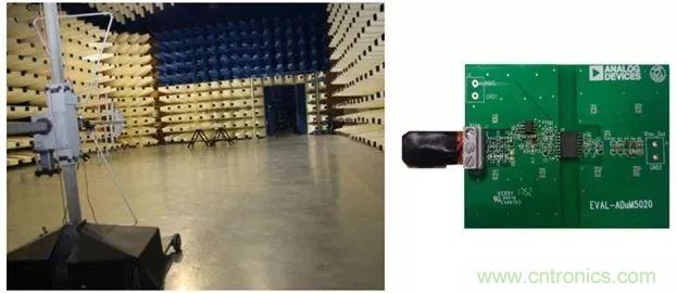 簡化EMI抑制技術(shù),搞定高性價比隔離設(shè)計