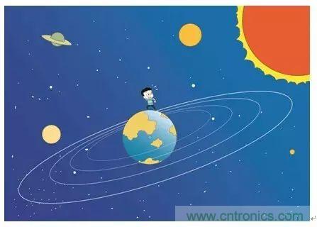 認識你不容易&mdash;看不見的電磁輻射