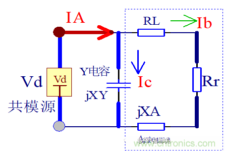 功率電子系統對于高頻的EMI的設計 功率電子系統對于高頻的EMI的設計
