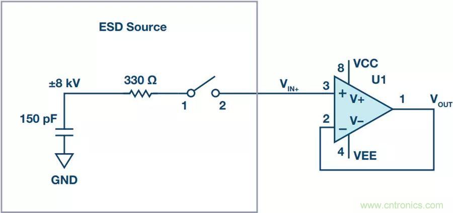 當(dāng)電子元件性能下降,如何保護(hù)您的模擬前端?