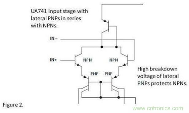 將運算放大器用作比較器，可行么？