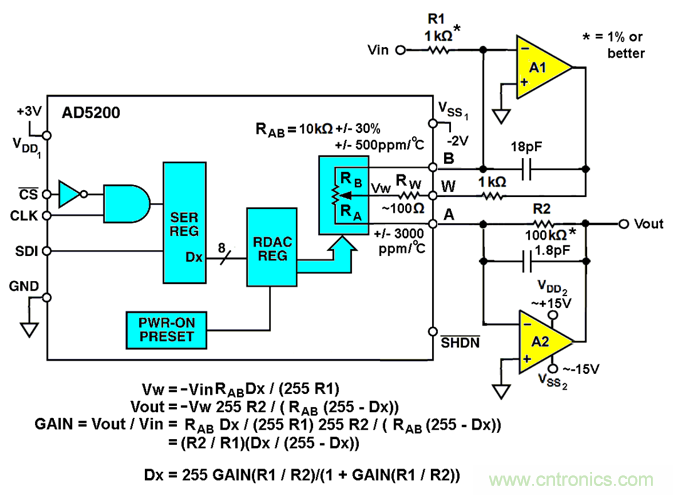 數字電位器模擬對數抽頭，以準確設置增益