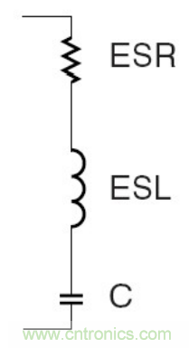 殊途同歸,從兩個角度解釋電容退耦原理