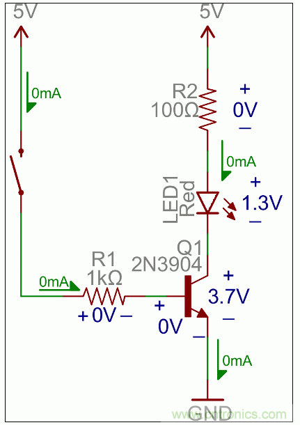 8張圖讓你徹底理解晶體管開關電路 8張圖讓你徹底理解晶體管開關電路