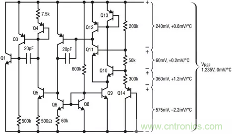 【干貨 】 如何選擇合適的基準電壓源?(二) 【干貨 】 如何選擇合適的基準電壓源?(二)