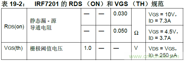 收藏!5V轉(zhuǎn)3.3V電平的19種方法技巧