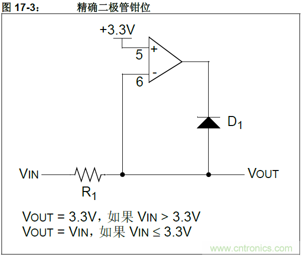 收藏!5V轉(zhuǎn)3.3V電平的19種方法技巧