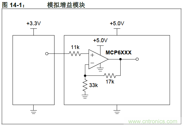 收藏!5V轉(zhuǎn)3.3V電平的19種方法技巧