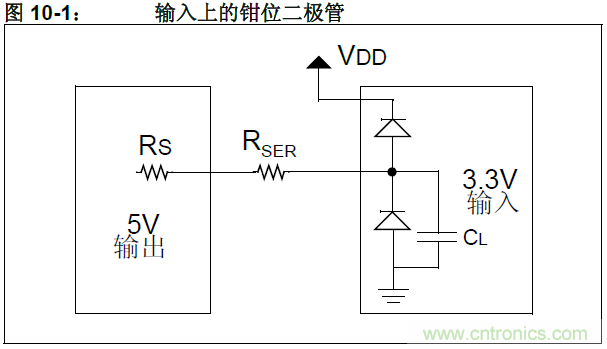 收藏!5V轉(zhuǎn)3.3V電平的19種方法技巧